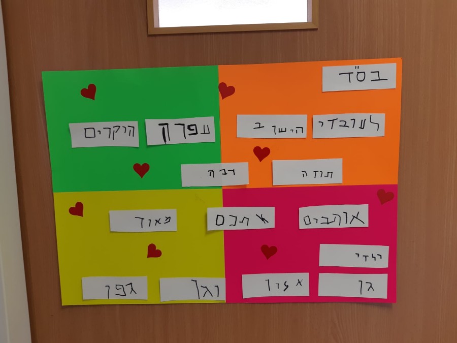 ילדי גן גפן ואלון באו לפנק את עובדי היישוב במרק חם